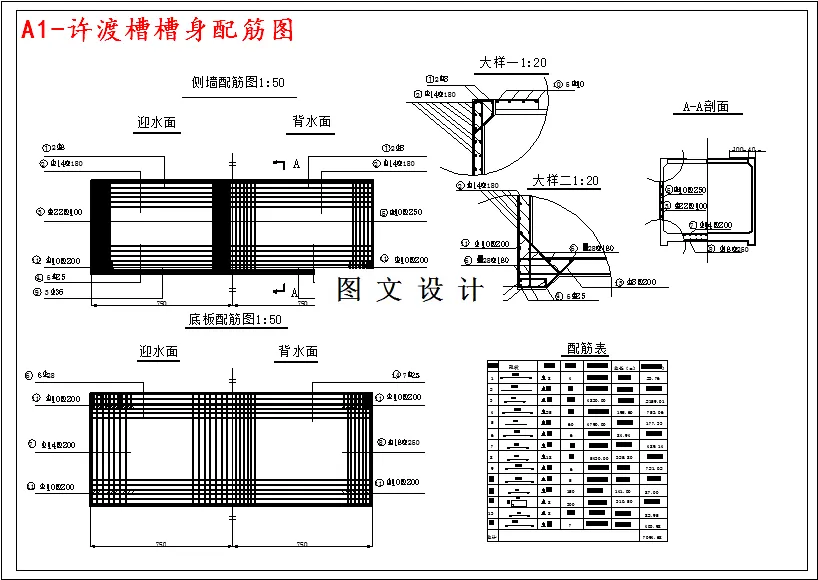 槽身配筋图