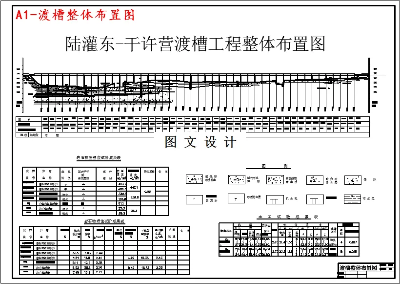 渡槽整体布置图