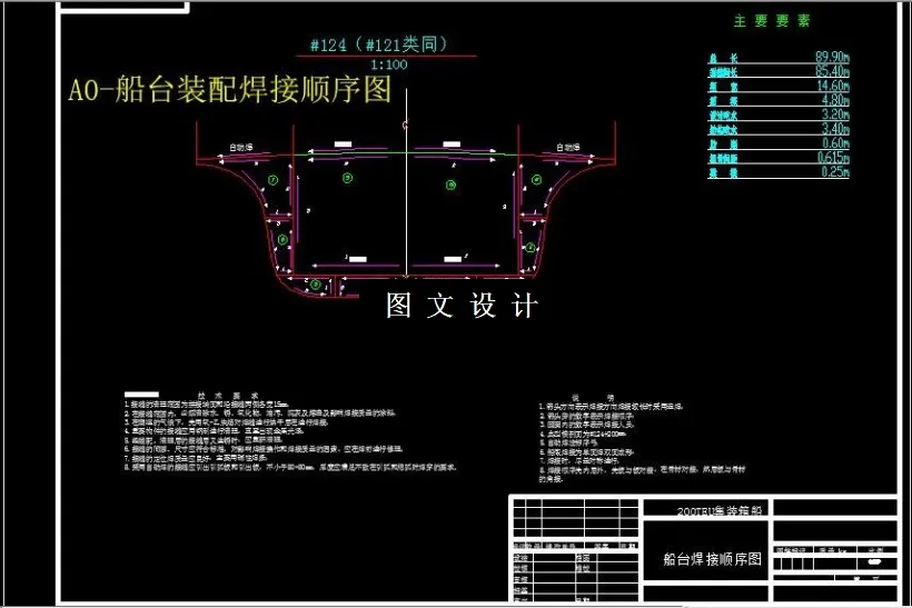 船台装配焊接顺序图