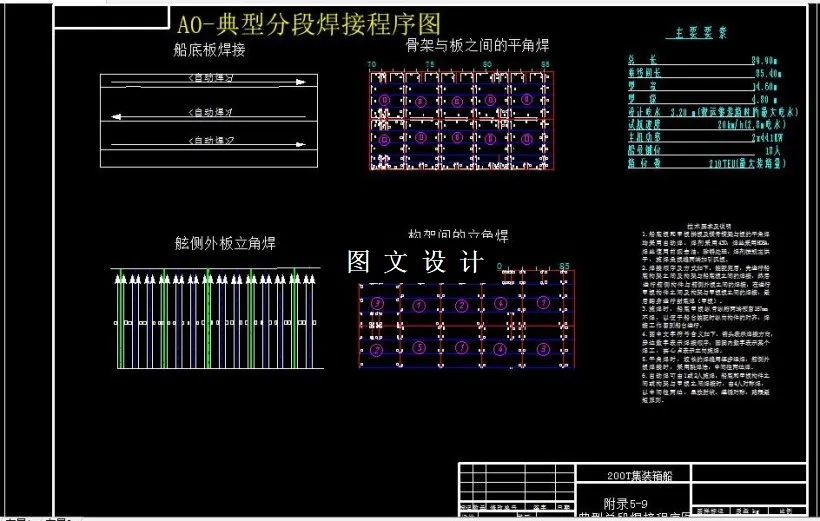 典型分段焊接程序图