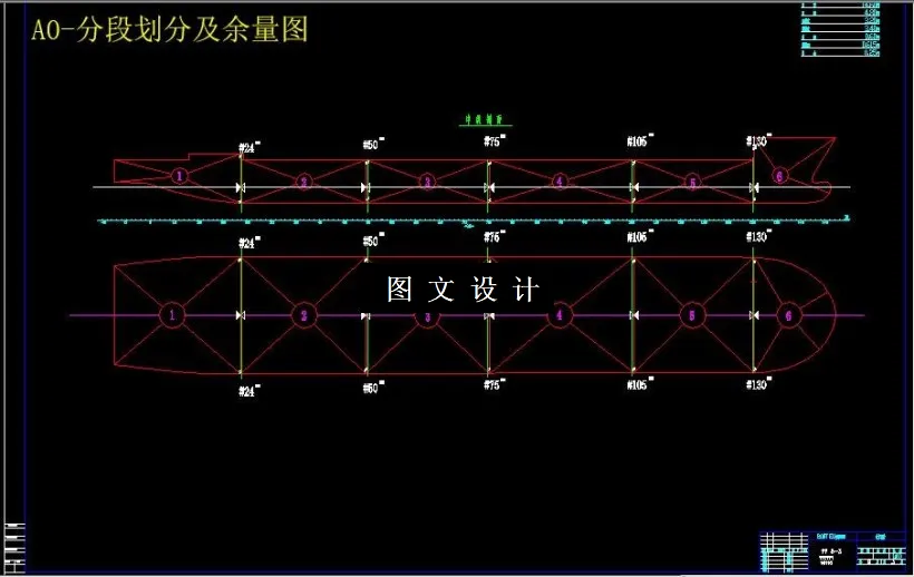 分段划分及余量图