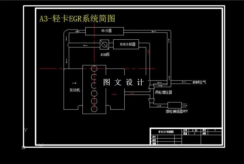 轻卡EGR系统简图