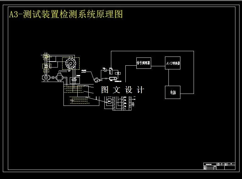 M6331-相变材料存储释放能量测试装置检测系统设计