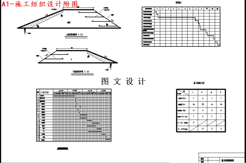 M3809-钟吕水利枢纽复合土工膜防渗堆石坝设计