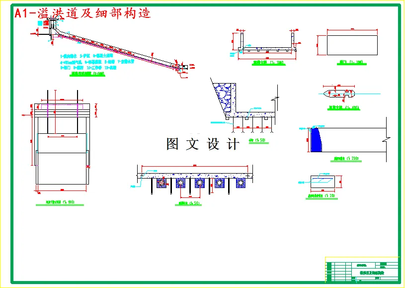 溢洪道及细部构造