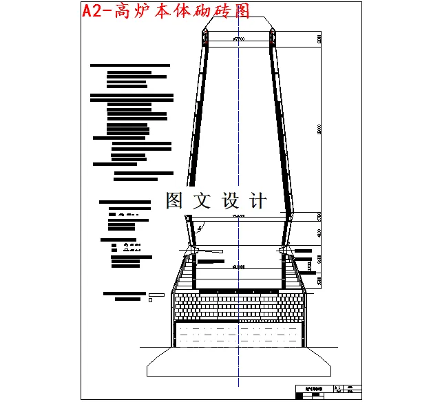高炉本体砌砖图