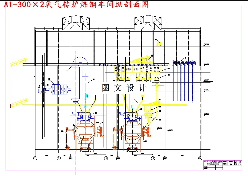 车间纵剖面图