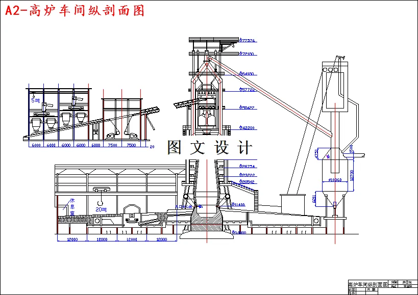 高炉车间纵剖面图