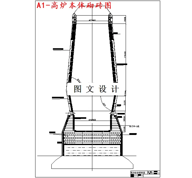 高炉本体砌砖图