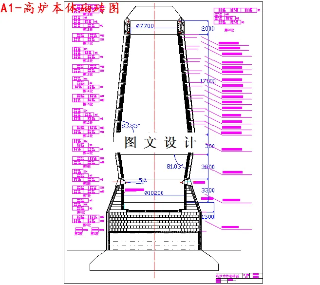 高炉本体砌砖图