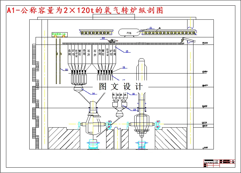 氧气转炉纵剖图