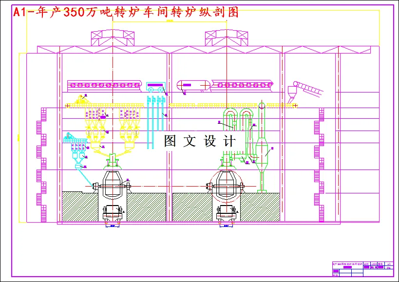 车间转炉纵剖图