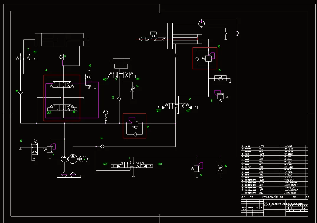 M7049-250g塑料注射机液压系统设计