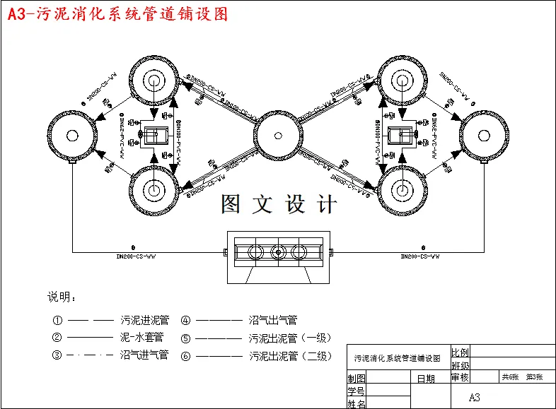 污泥消化系统管道铺设图