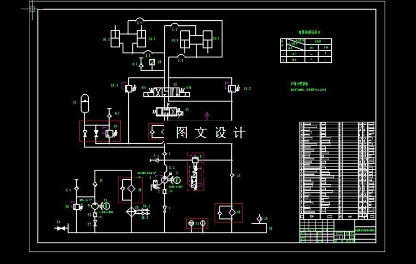 M7243-650单机架可逆冷带轧机HBR弯辊液压系统设计