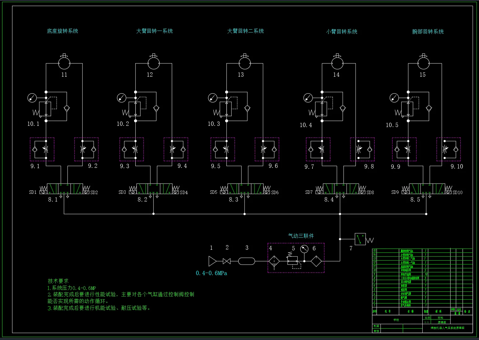 M7466-基于气压传动焊接机器人机械手臂设计