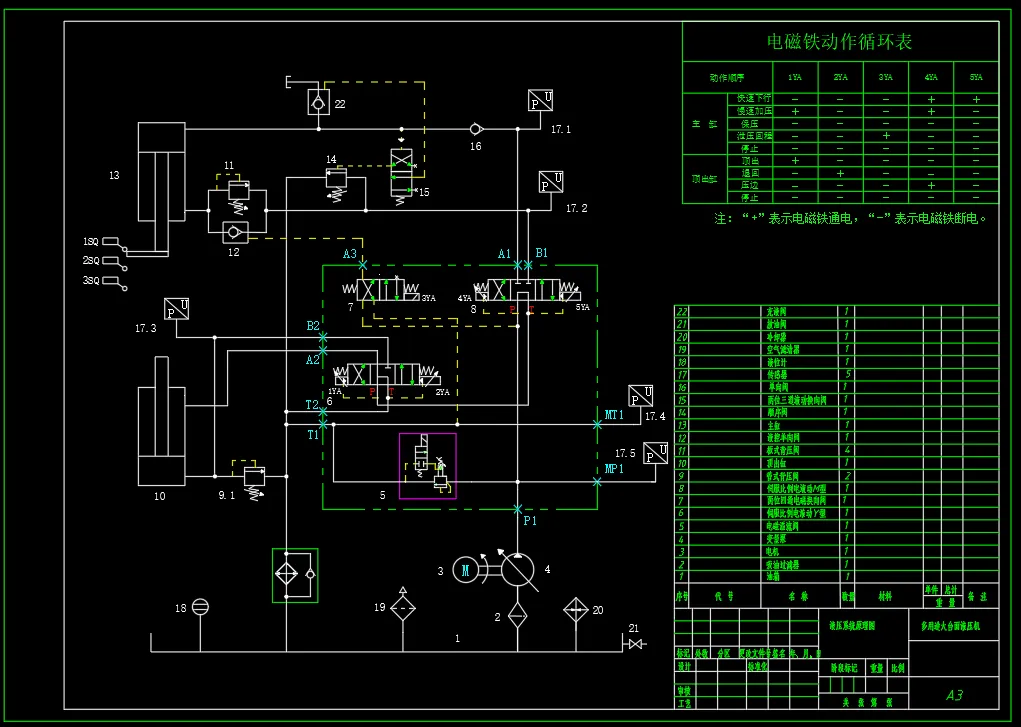 M7469-多用途大台面液压机液压系统设计