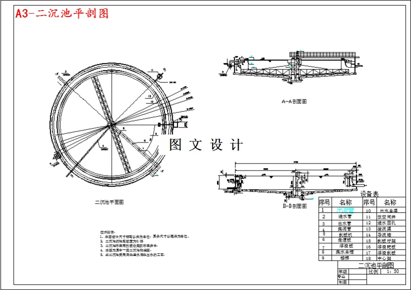二沉池平剖图