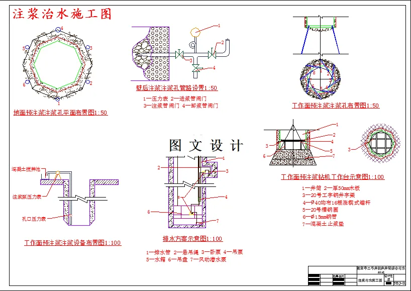 注浆治水施工图