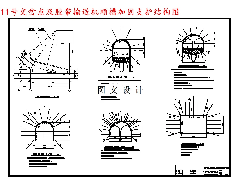 M3917-唐口矿千米埋深巷道与硐室加固技术设计
