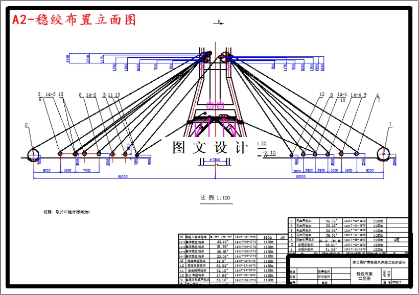 稳绞布置立面图
