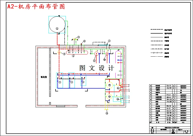 机房平面布管图