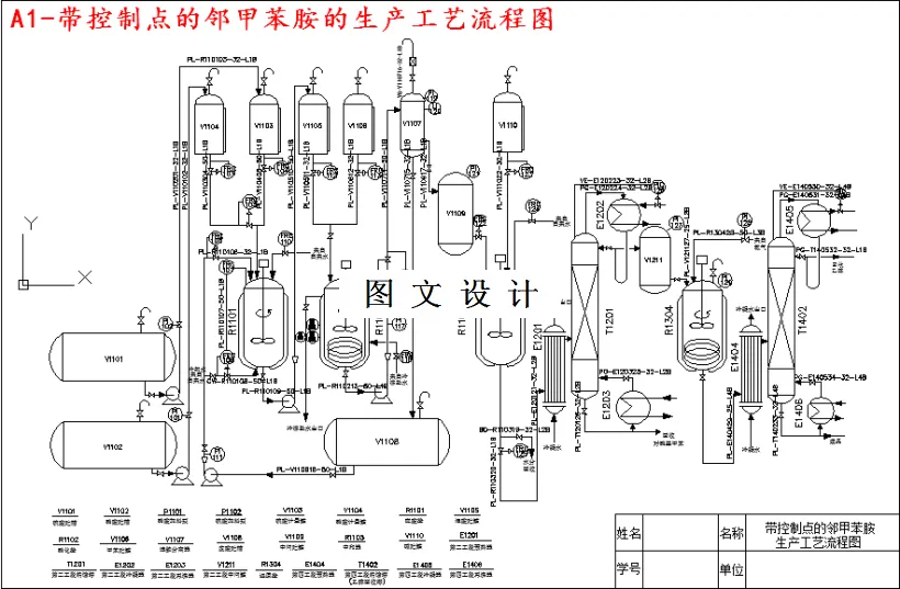 生产工艺流程图