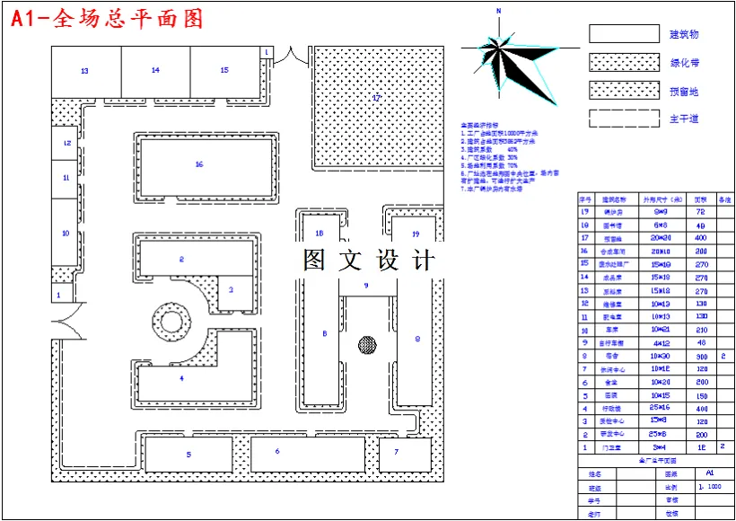 M3988-年产4000吨环氧氯丙烷化工厂工艺设计