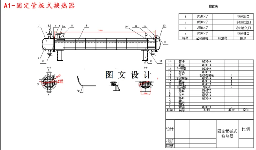 固定管板式换热器