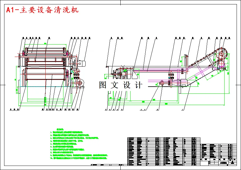 主要设备清洗机