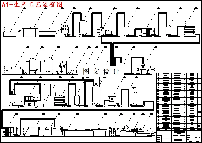 生产工艺流程图