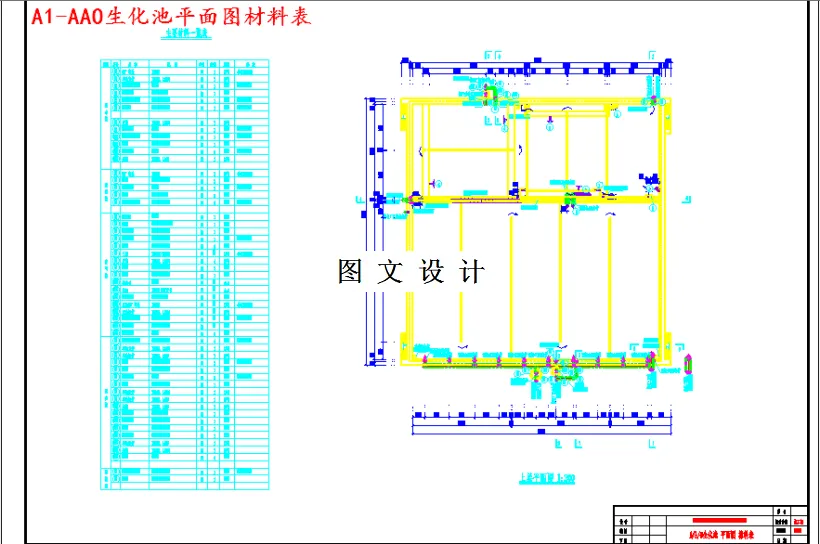 AAO生化池平面图材料表