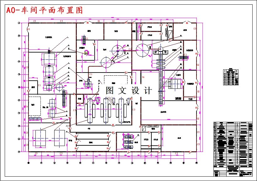 车间平面布置图