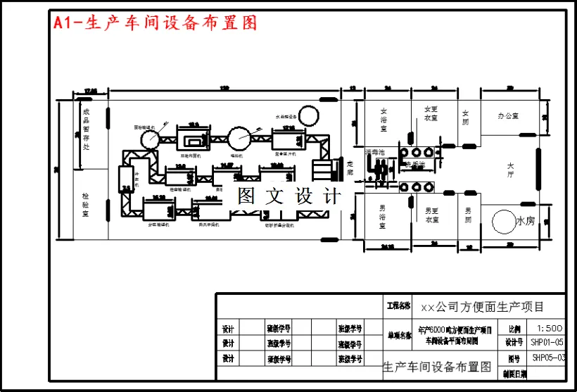 生产车间设备布置图