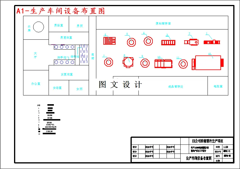 生产车间设备布置图
