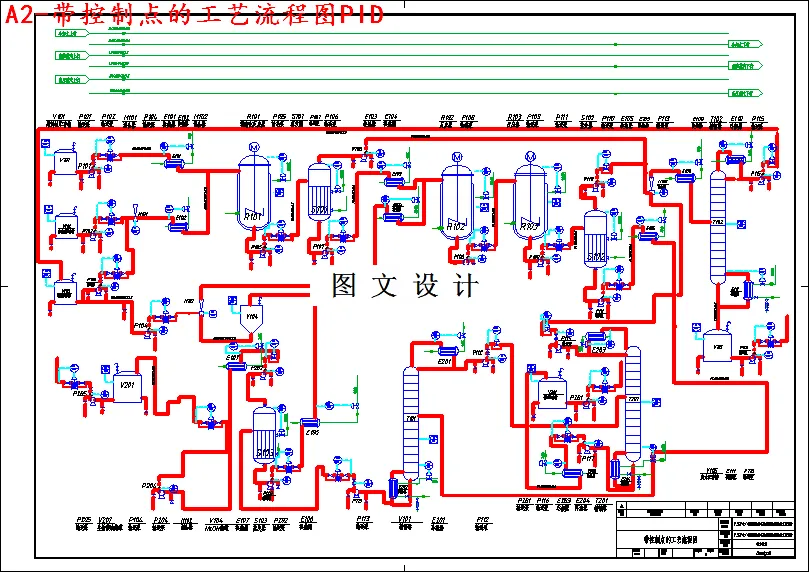 带控制点的工艺流程图PID