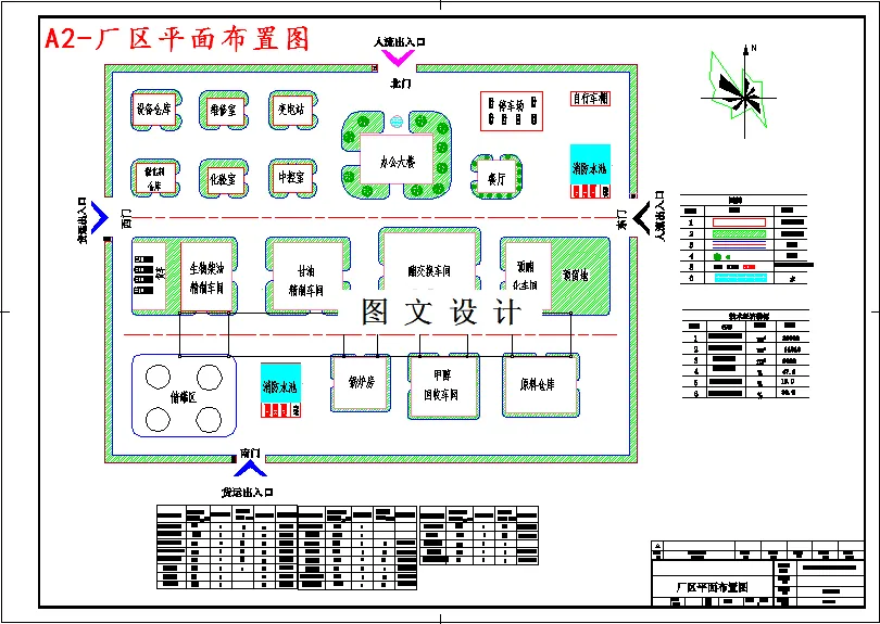 M4035-8万吨年木本油制备生物柴油装置的工艺设计