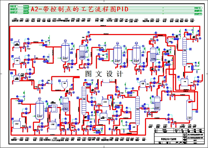 带控制点的工艺流程图PID