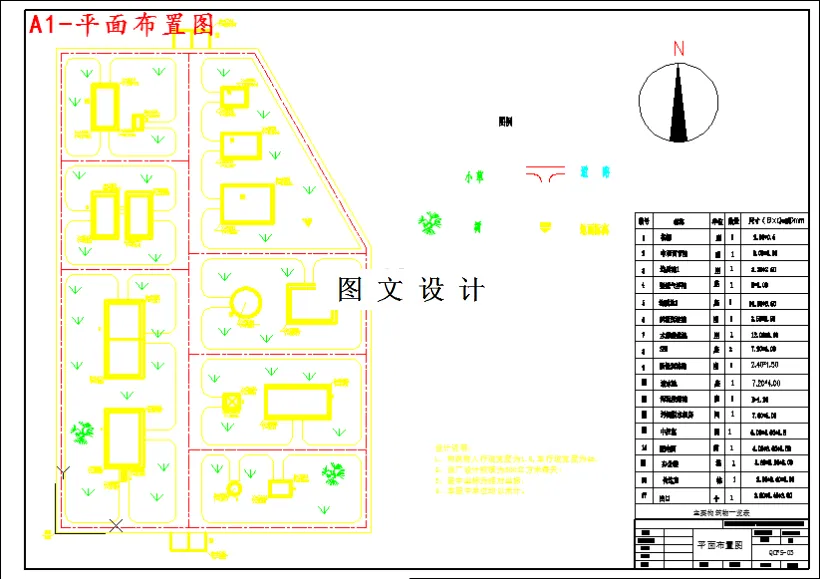 M4040-某汽车公司300m3d综合废水处理工艺设计