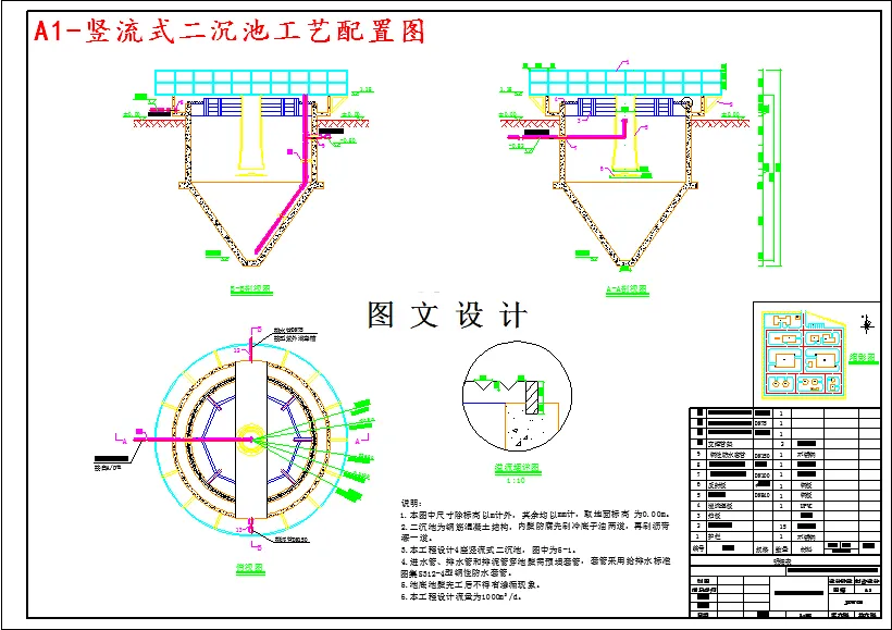 竖流式二沉池工艺配置图