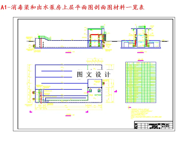 消毒渠和出水泵房上层平面图剖面图材料一览表
