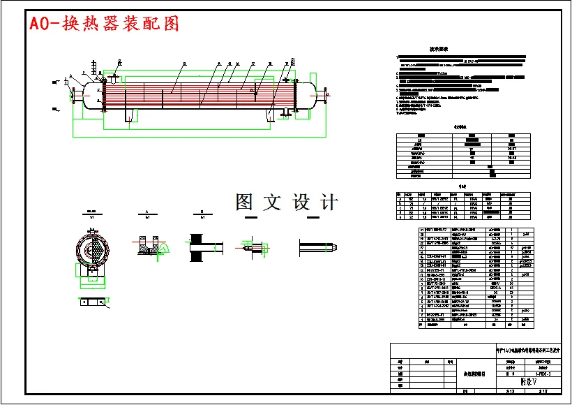 M4049-年产140吨氨磺必利原料药车间工艺设计
