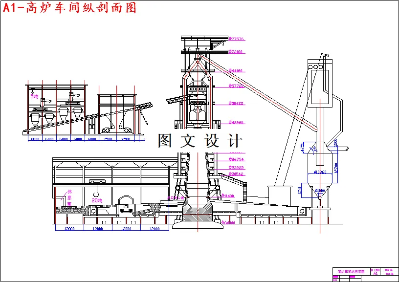 M4077-年产240吨炼钢生铁高炉车间的设计