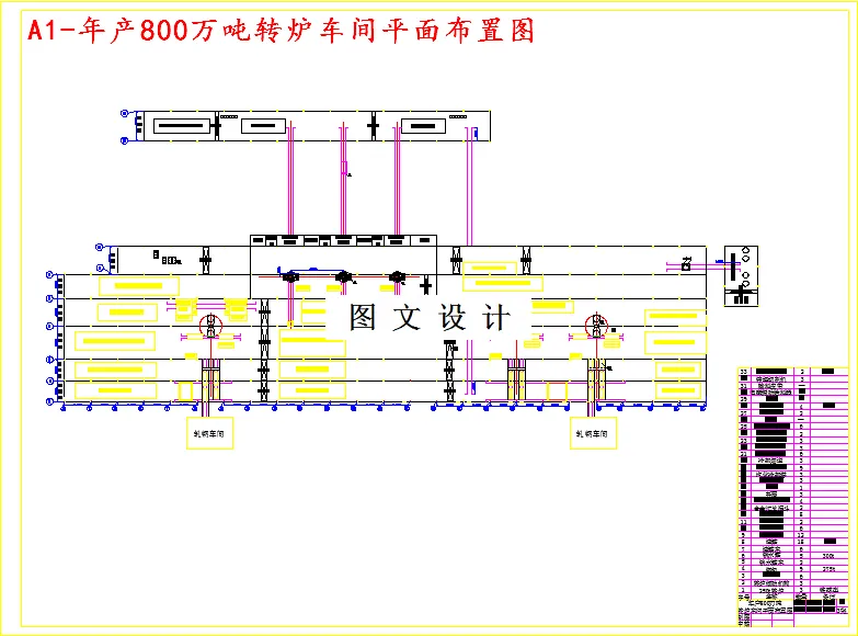 车间平面布置图