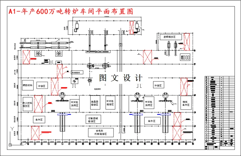 车间平面布置图