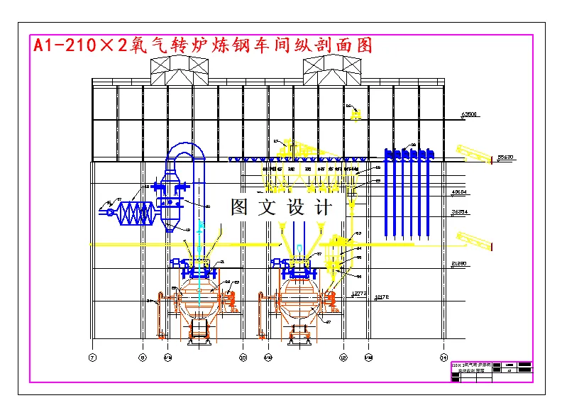 车间纵剖面图
