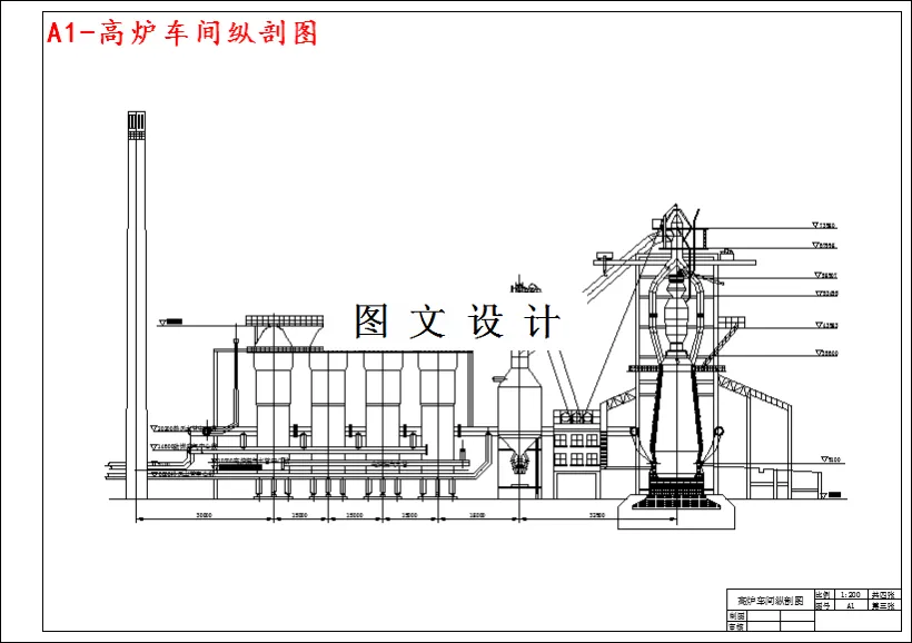 M4085-年产375万吨炼钢生铁的炼铁厂设计