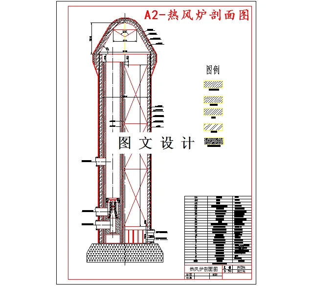 热风炉剖面图