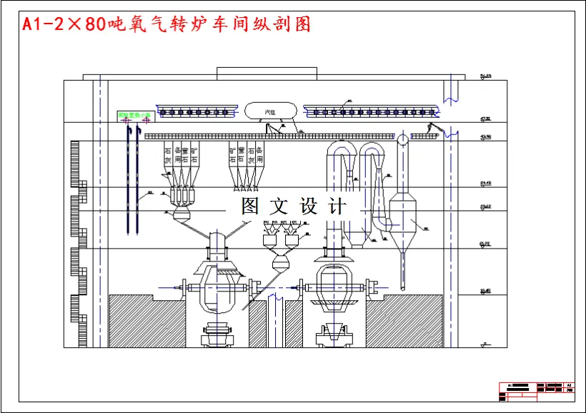 车间纵剖图