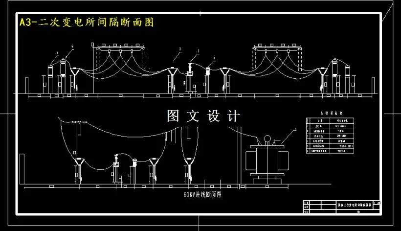 二次变电所间隔断面图